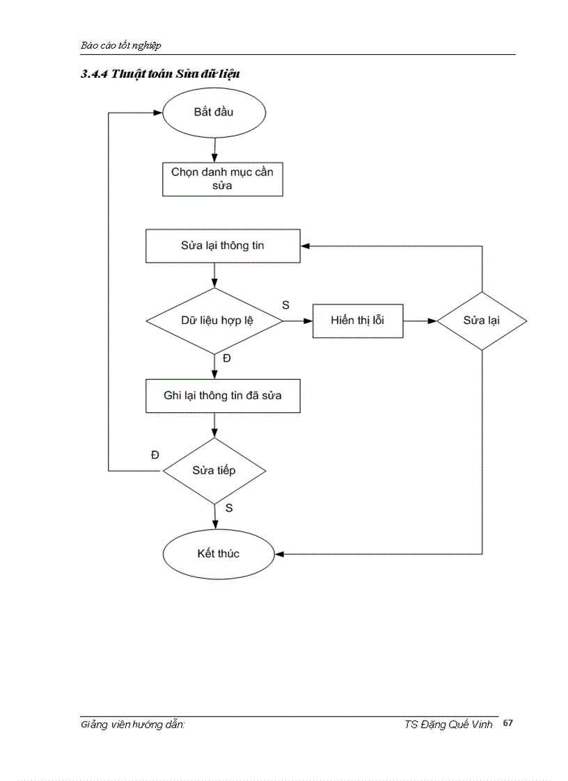 image for page Xây dựng phần mềm quản lý nhân sự tiền lương trong công ty cổ phần mạng trực tuyến META