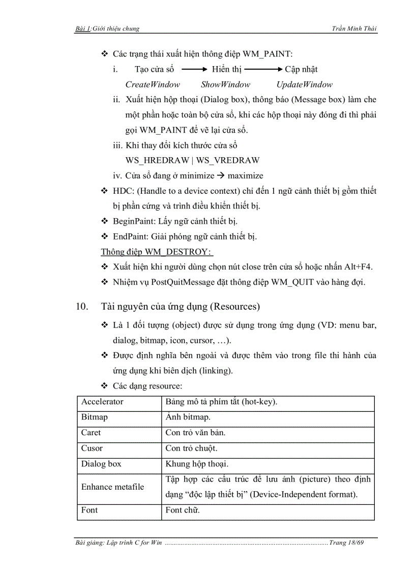 image for page Bài giảng lạp trình c cực hay