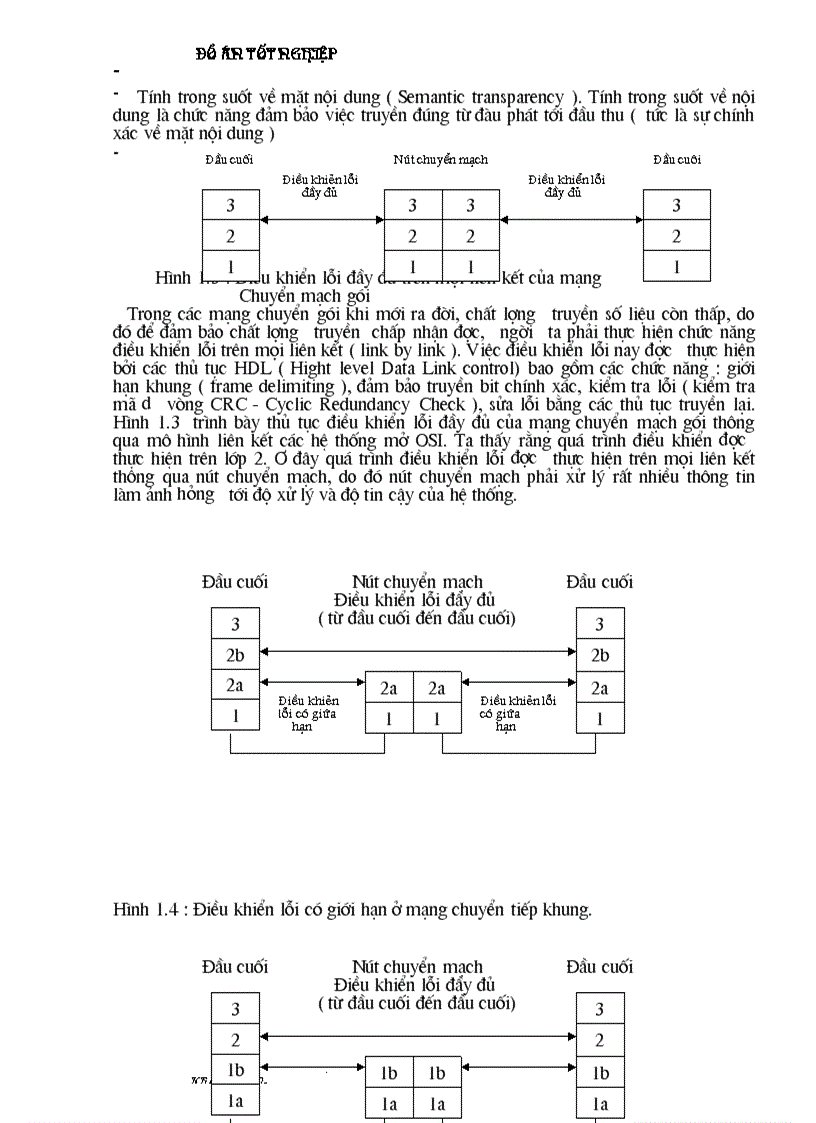 image for page Nghiên cứu hệ thống ATM ứng dụng ATM trong mạng cục bộ ATM LAN