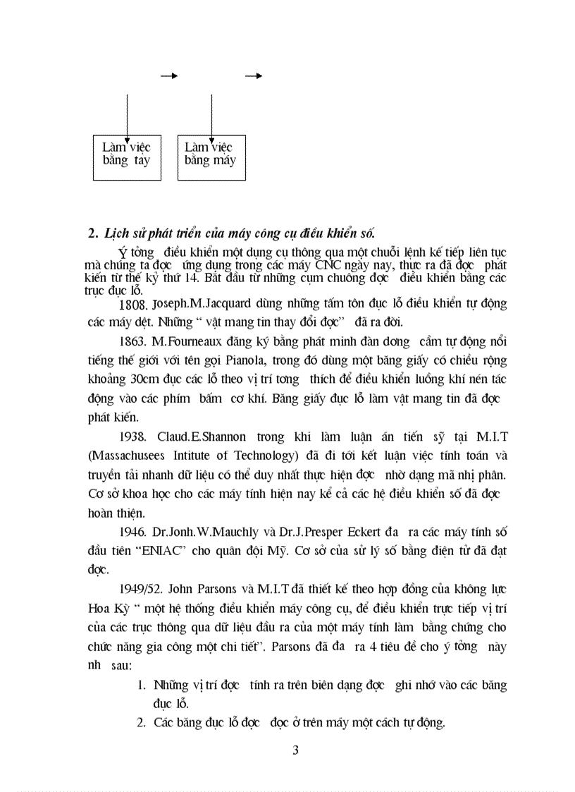 image for page Kết cấu máy CNC và nơi cần thiết có thuỷ lực bôi trơn và khí nén