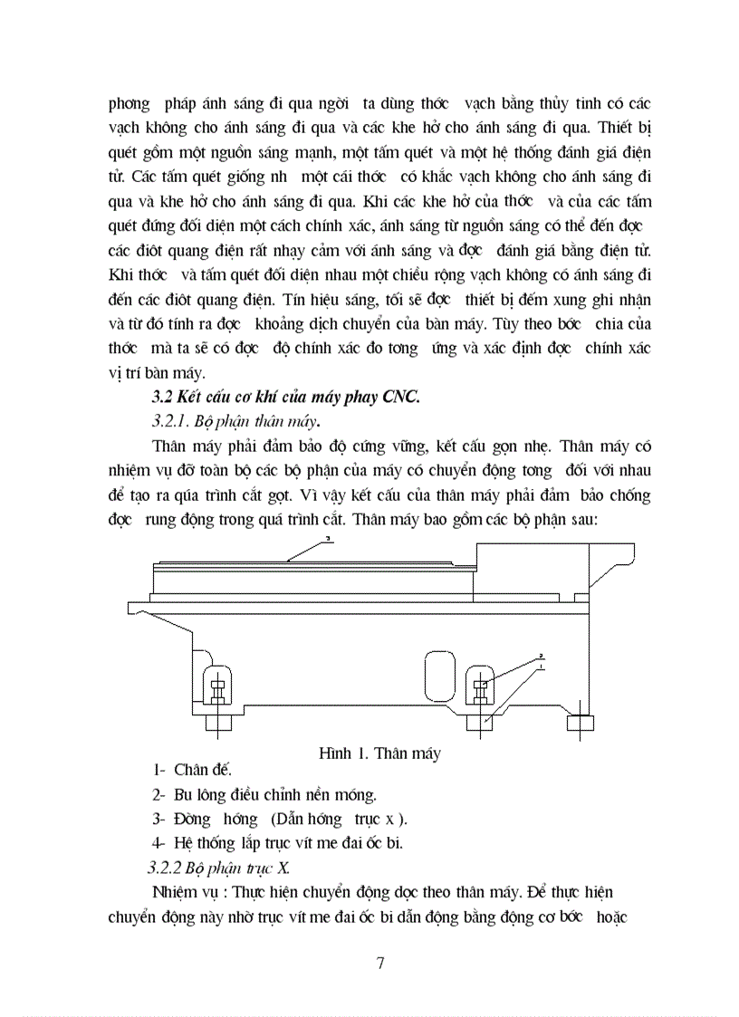 image for page Kết cấu máy CNC và nơi cần thiết có thuỷ lực bôi trơn và khí nén