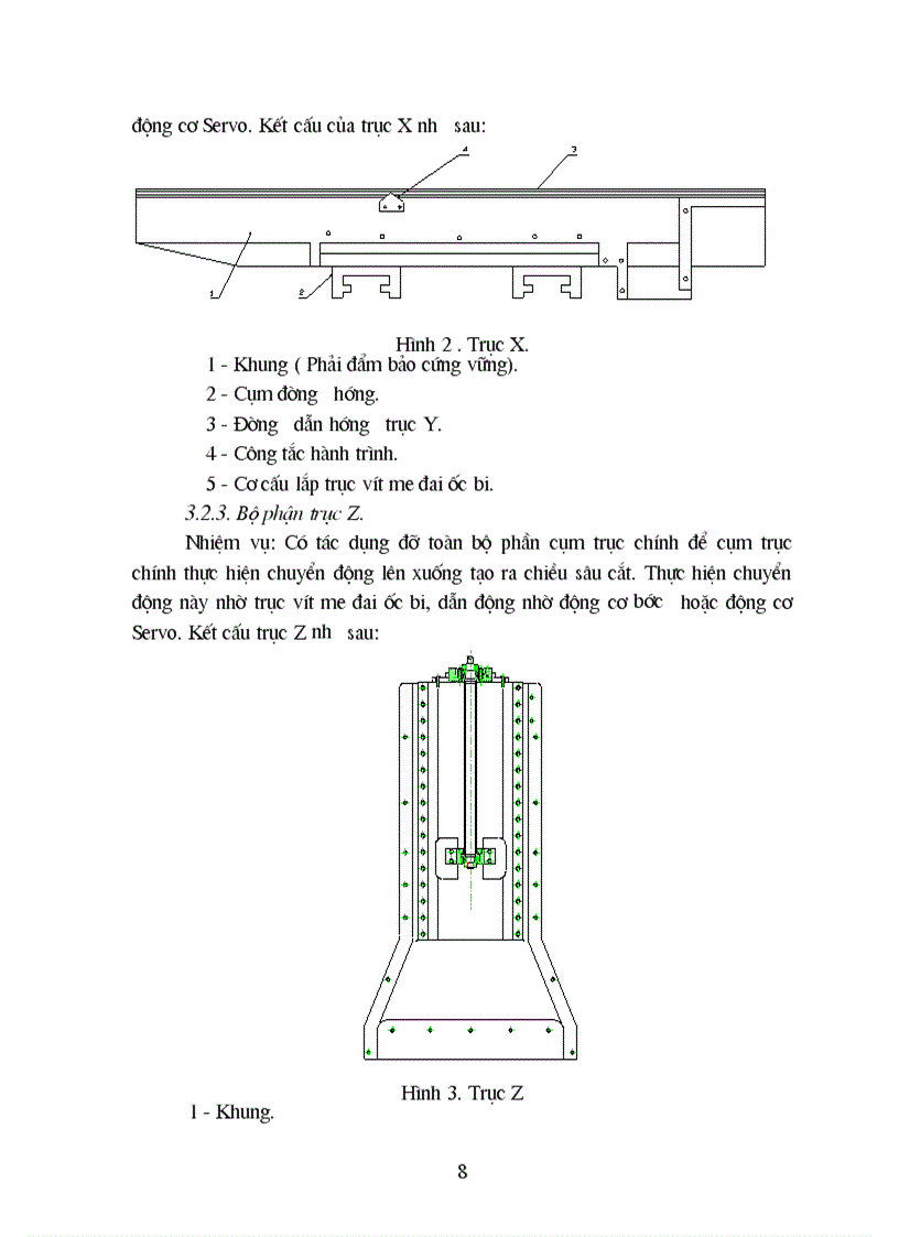 image for page Kết cấu máy CNC và nơi cần thiết có thuỷ lực bôi trơn và khí nén
