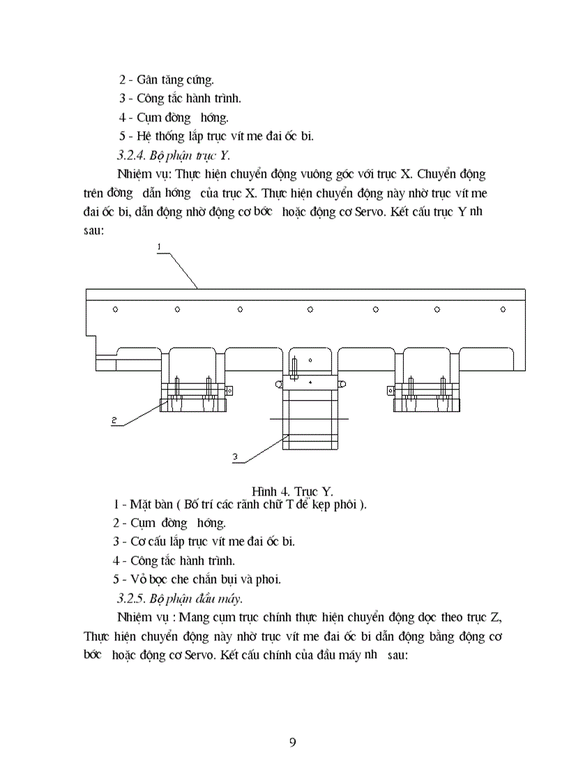 image for page Kết cấu máy CNC và nơi cần thiết có thuỷ lực bôi trơn và khí nén