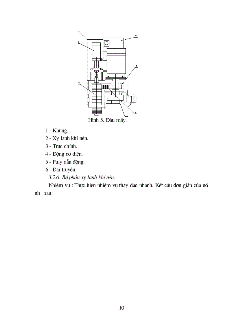 image for page Kết cấu máy CNC và nơi cần thiết có thuỷ lực bôi trơn và khí nén