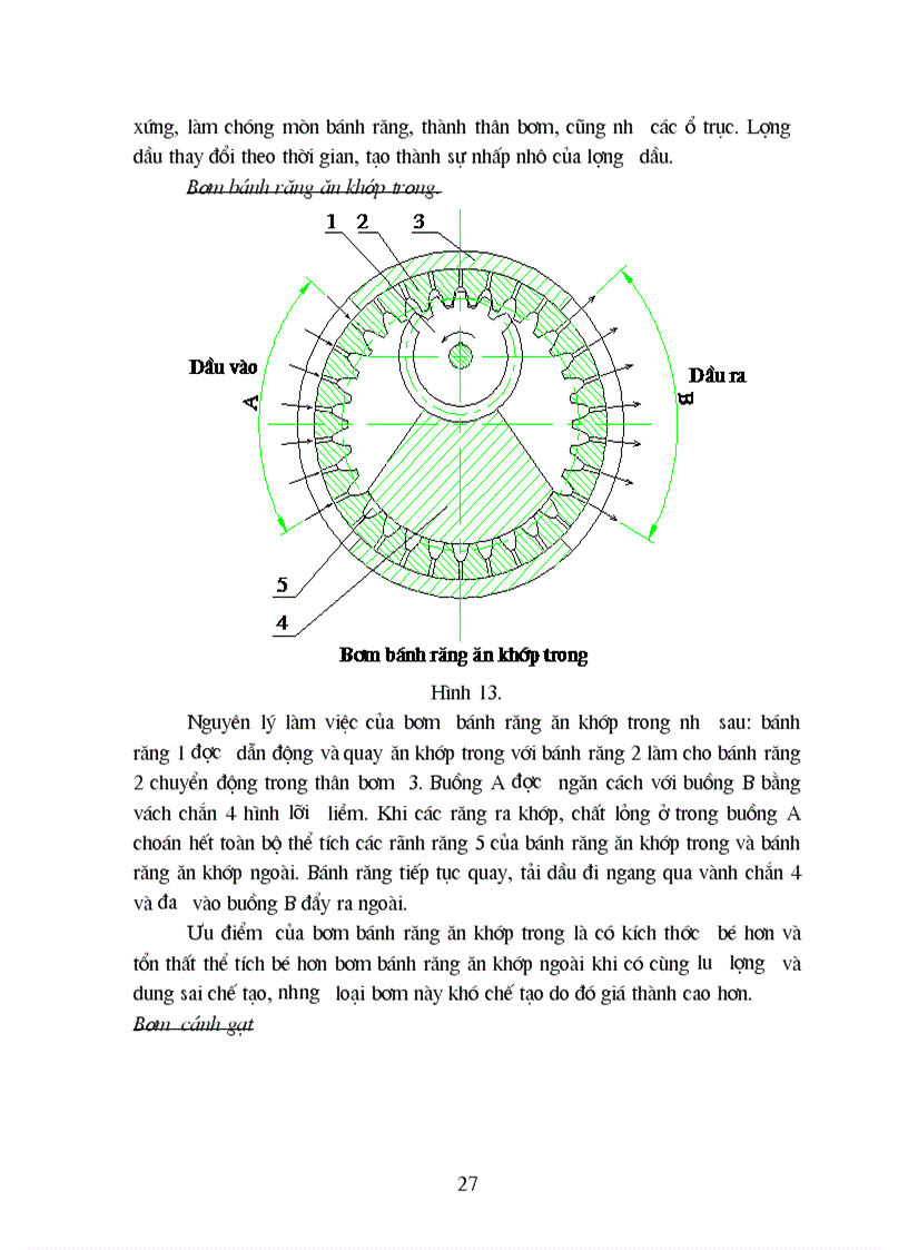 image for page Kết cấu máy CNC và nơi cần thiết có thuỷ lực bôi trơn và khí nén