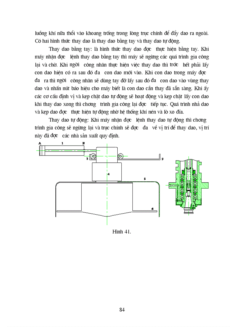image for page Kết cấu máy CNC và nơi cần thiết có thuỷ lực bôi trơn và khí nén