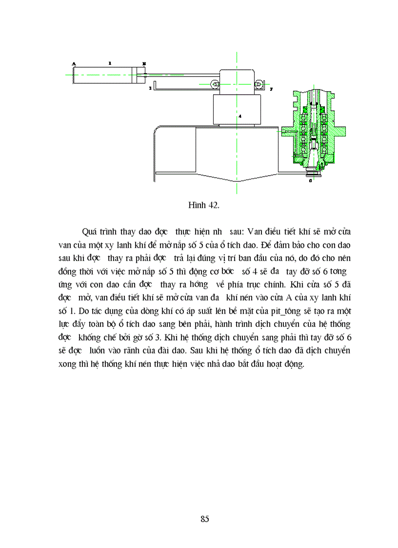 image for page Kết cấu máy CNC và nơi cần thiết có thuỷ lực bôi trơn và khí nén