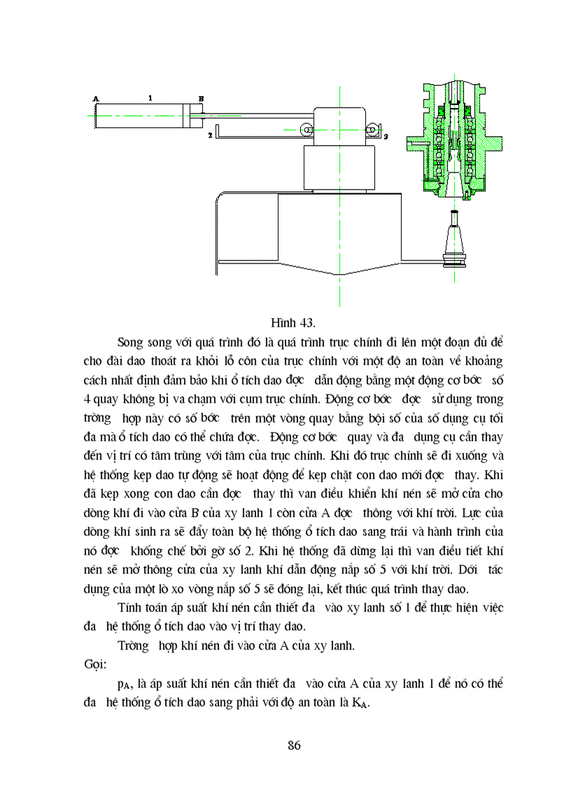 image for page Kết cấu máy CNC và nơi cần thiết có thuỷ lực bôi trơn và khí nén