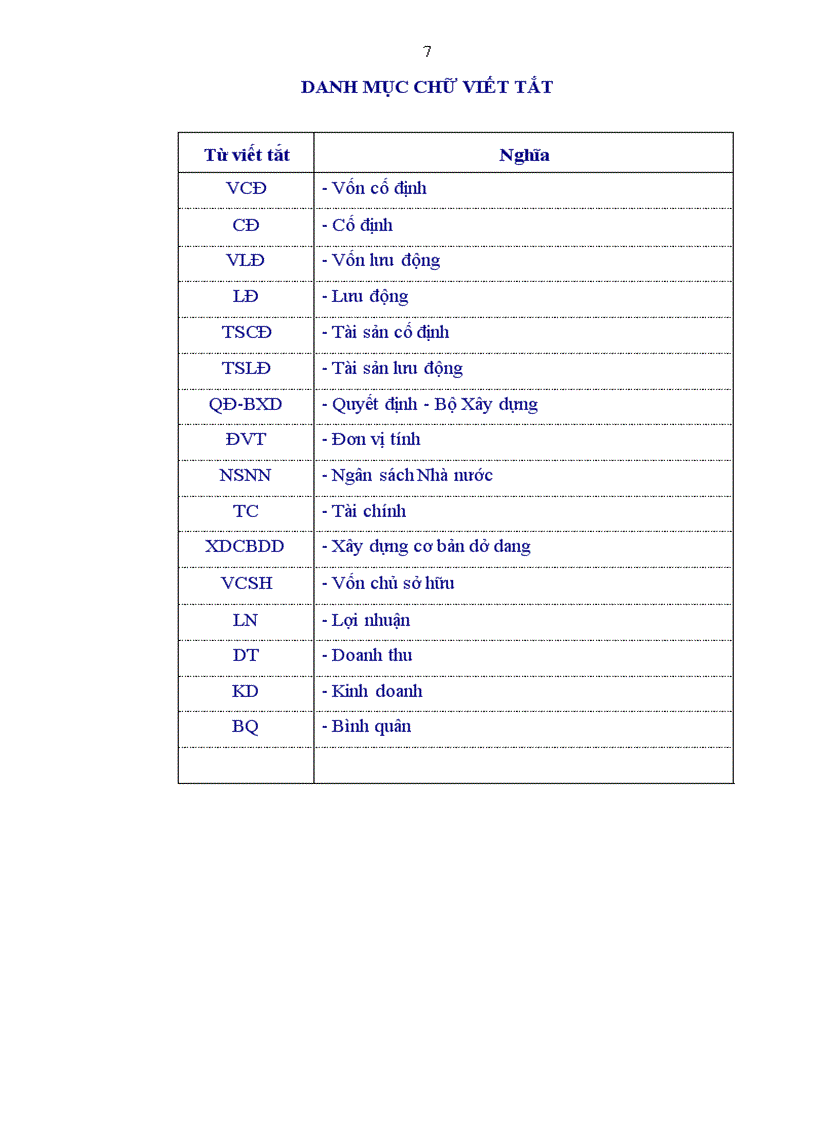 image for page Phân tích thực trạng hiệu quả sử dụng vốn của công ty cổ phần sông đà 6 06