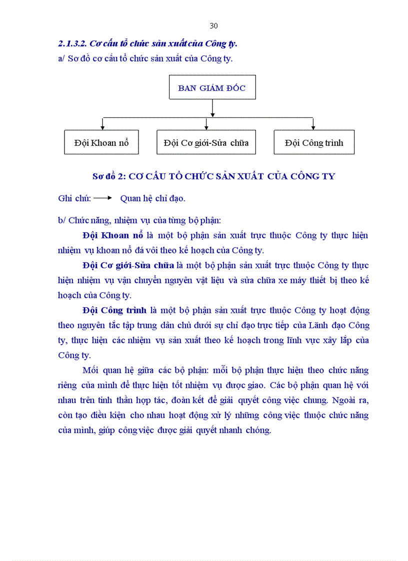 image for page Phân tích thực trạng hiệu quả sử dụng vốn của công ty cổ phần sông đà 6 06