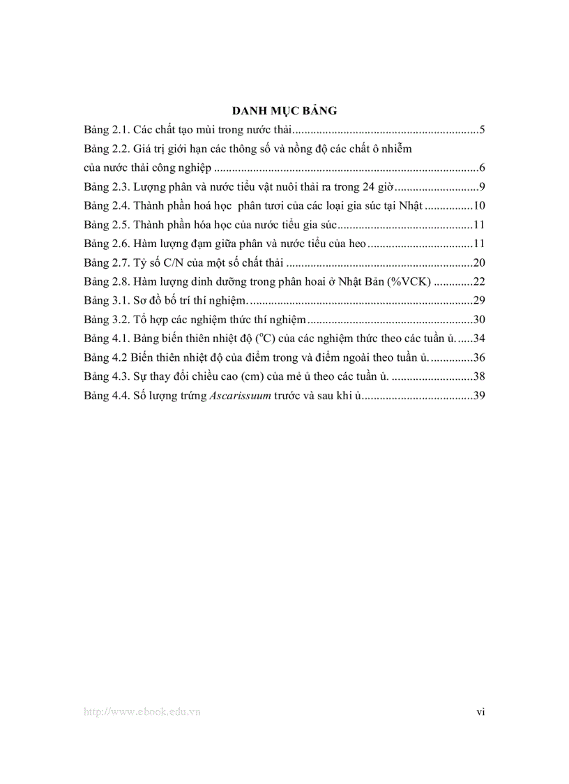 image for page Các biện pháp xử lý phân trong chăn nuôi heo an toàn sinh học