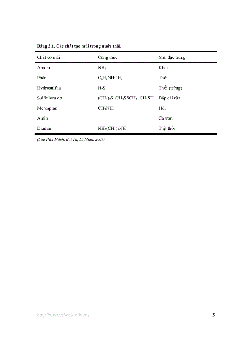 image for page Các biện pháp xử lý phân trong chăn nuôi heo an toàn sinh học
