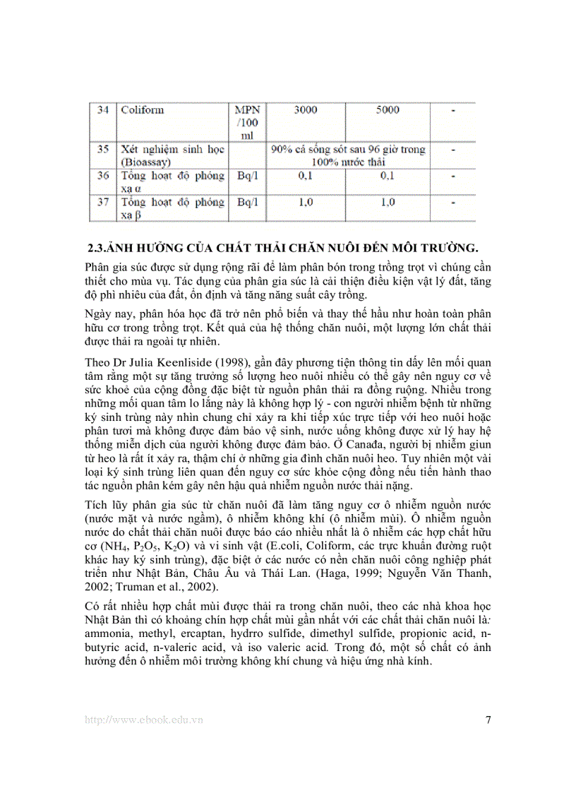 image for page Các biện pháp xử lý phân trong chăn nuôi heo an toàn sinh học