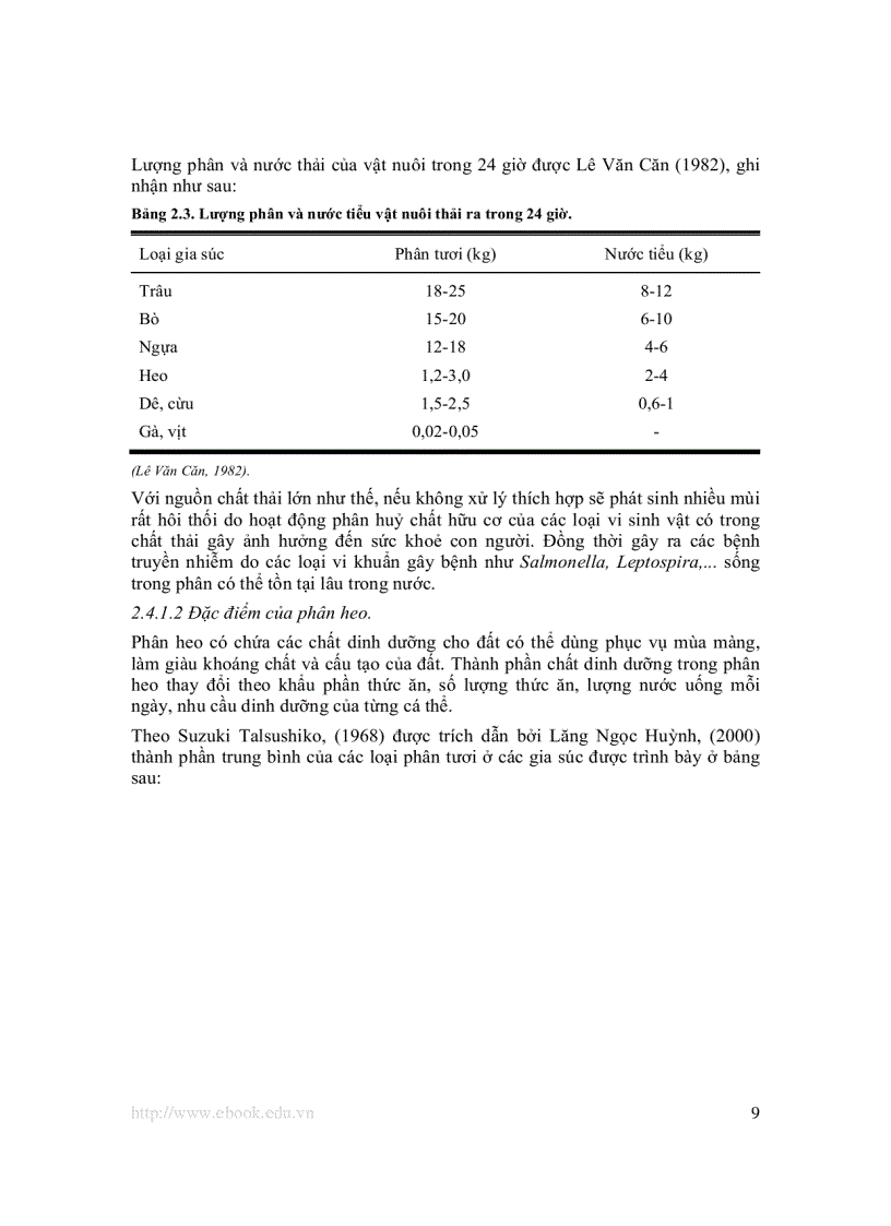 image for page Các biện pháp xử lý phân trong chăn nuôi heo an toàn sinh học
