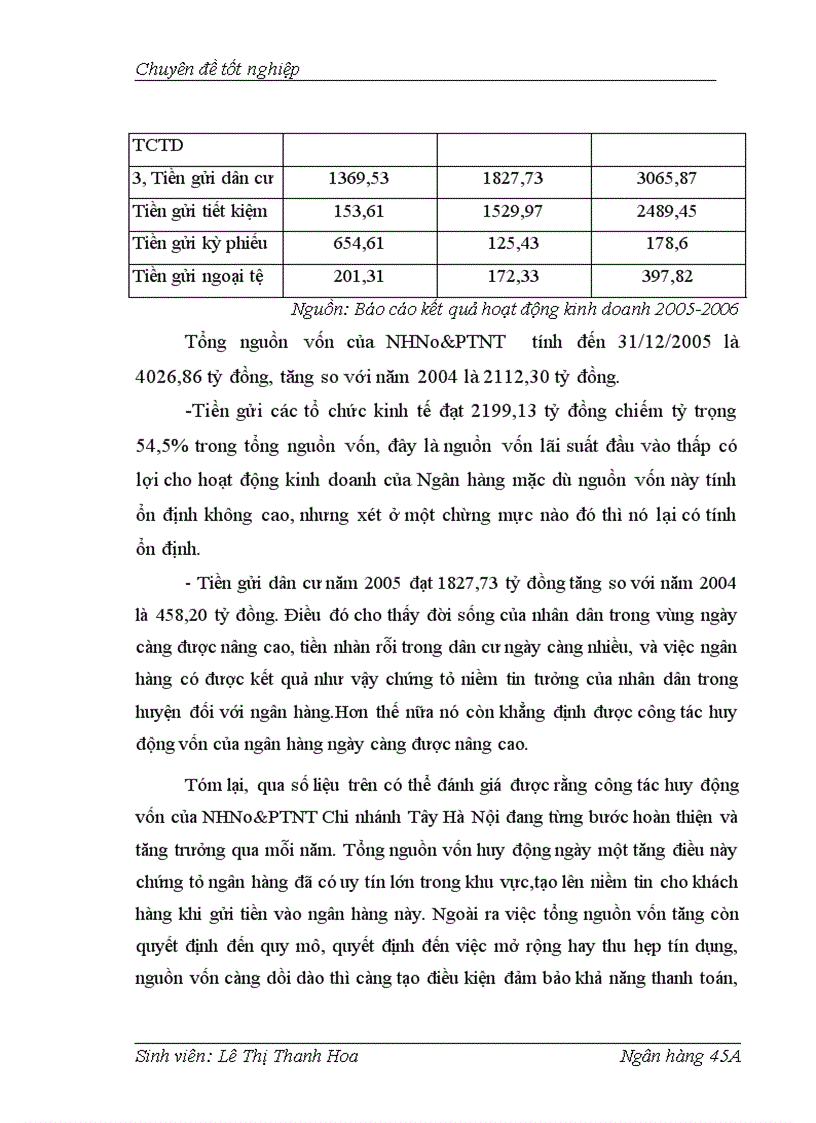 image for page Giải pháp nâng cao chất lượng tín dụng tại Chi nhánh ngân hàng Nông nghiệp và Phát triển nông thôn chi nhánh Tây Hà Nội