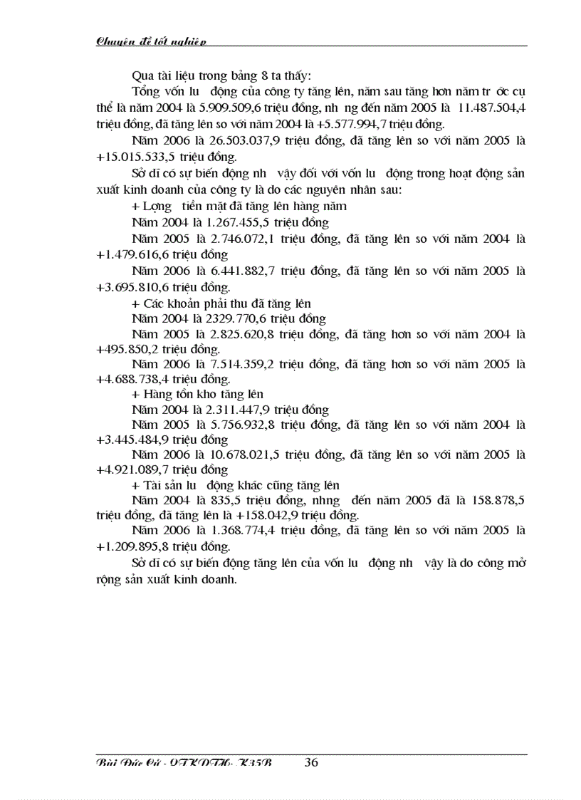 image for page Nâng cao hiệu quả sử dụng vốn tại Công ty cổ phần SNC Việt Nam