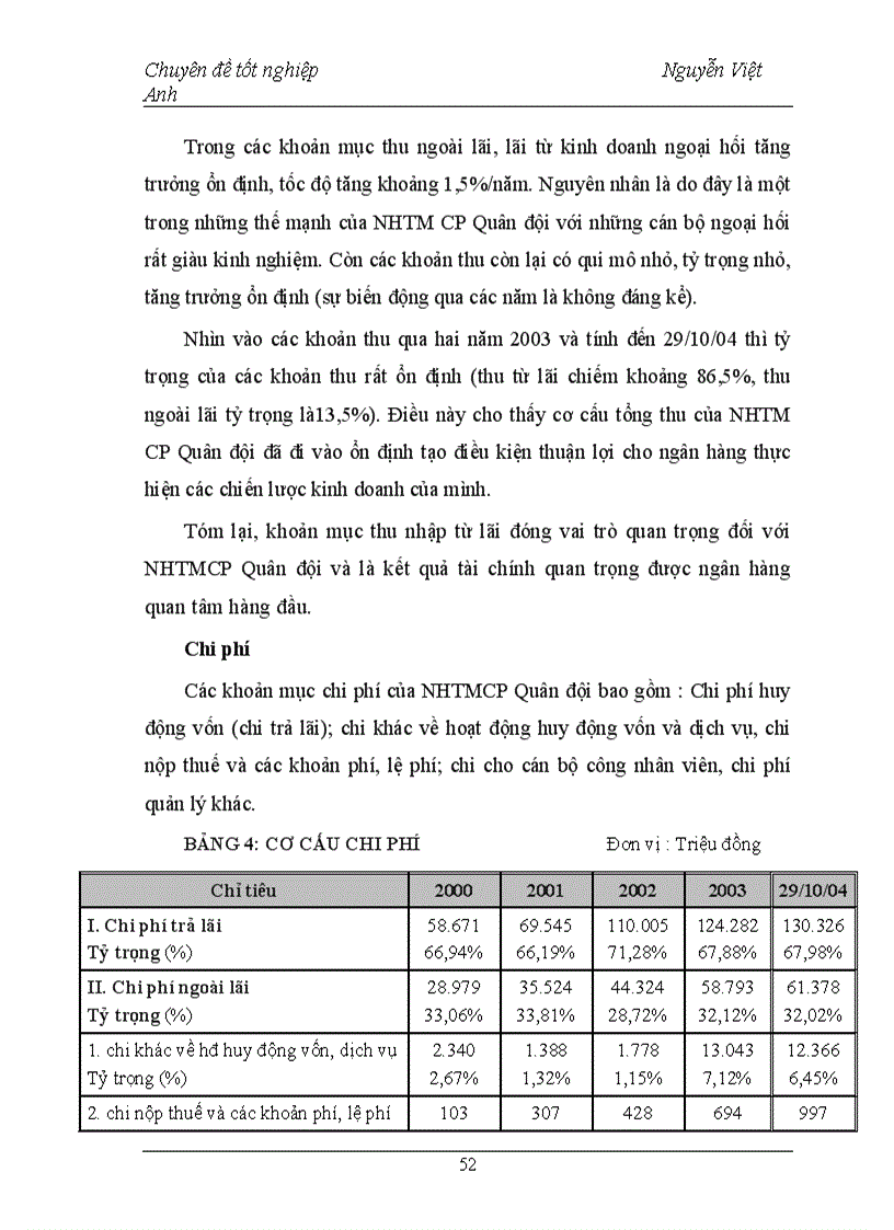 image for page Giải pháp tăng cường huy động vốn tại Ngân hàng Thương mại Cổ phần Quân đội