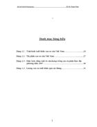 Thúc đẩy xuất khẩu cao su của Việt Nam