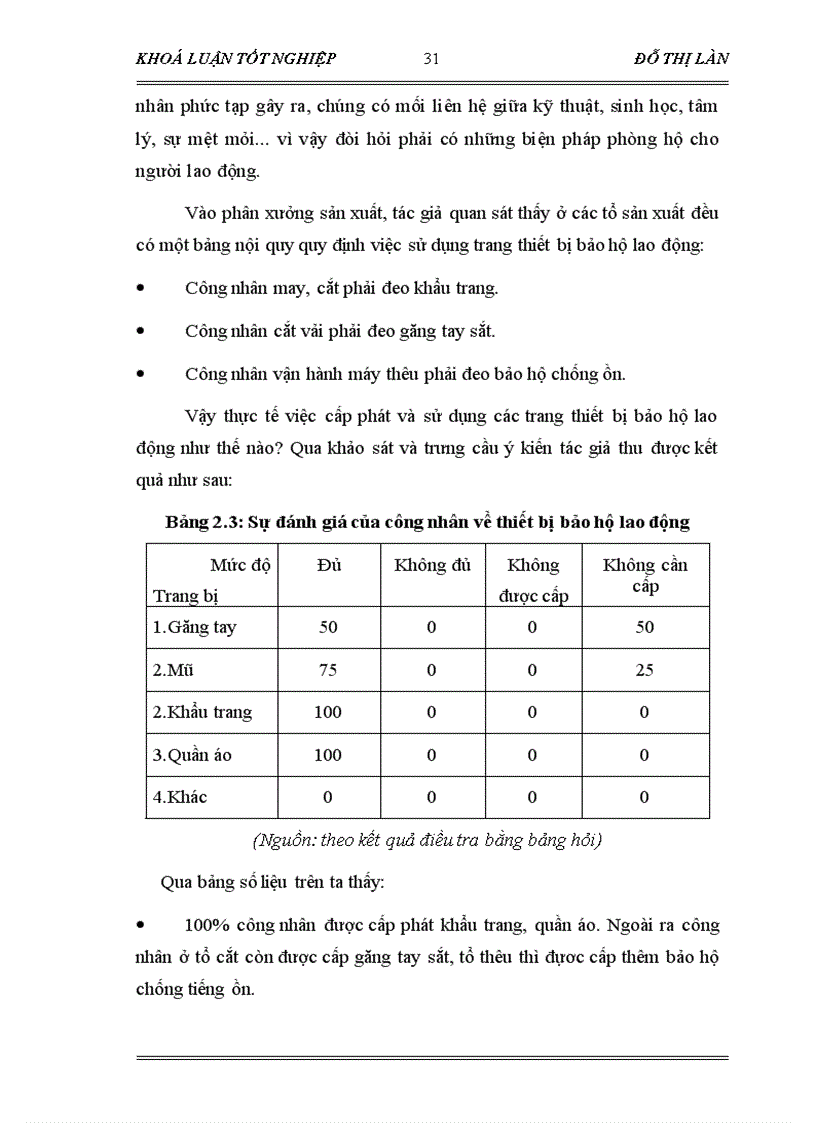 image for page Vai trò của Công đoàn trong việc cải thiện điều kiện lao động cho công nhân Qua khoả sát tại Công ty CP may Chiến Thắng năm 2006