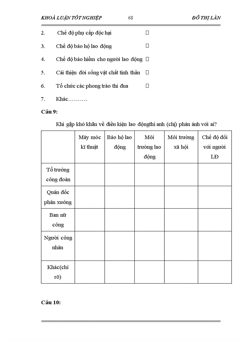 image for page Vai trò của Công đoàn trong việc cải thiện điều kiện lao động cho công nhân Qua khoả sát tại Công ty CP may Chiến Thắng năm 2006
