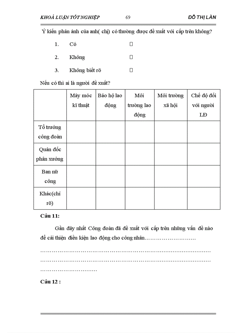 image for page Vai trò của Công đoàn trong việc cải thiện điều kiện lao động cho công nhân