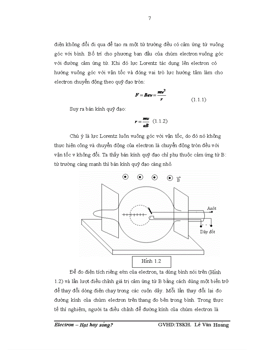 image for page Electron hạt hay sóng