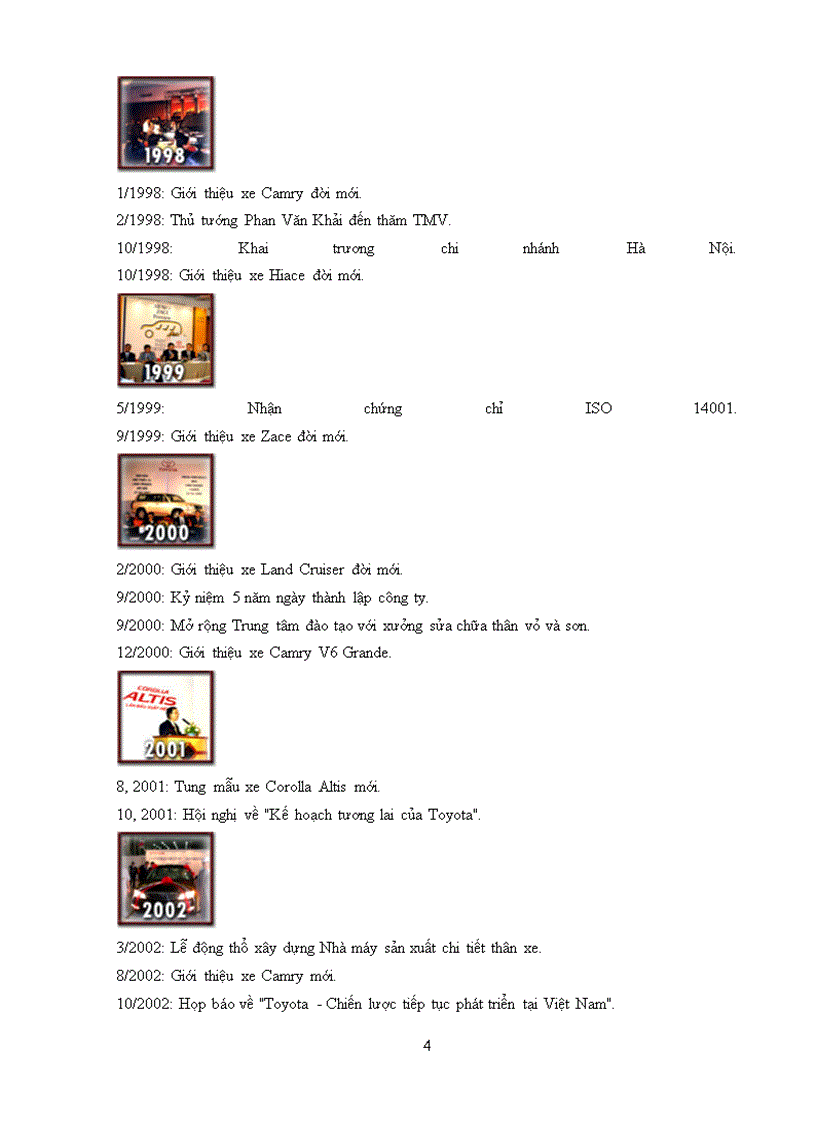 image for page Chuỗi cung ứng của Toyota Việt Nam