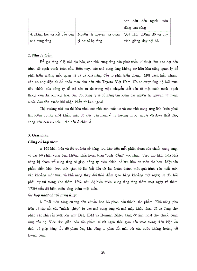 image for page Chuỗi cung ứng của Toyota Việt Nam