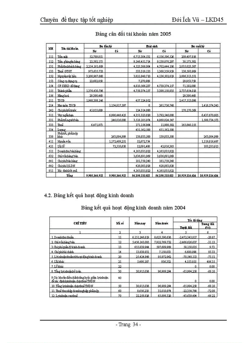 image for page Pháp luật về hợp đồng nhập khẩu và thực tiễn áp dụng tại hợp tác xã Công nghiệp Quyết Tiến