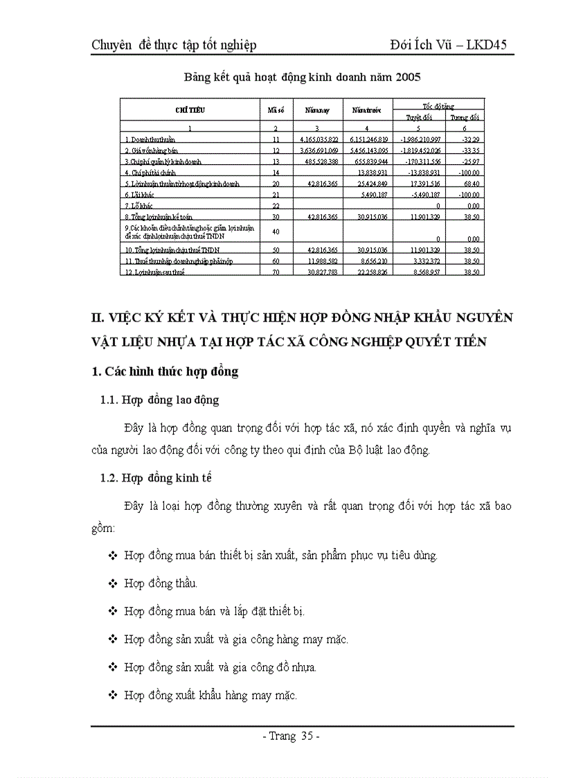 image for page Pháp luật về hợp đồng nhập khẩu và thực tiễn áp dụng tại hợp tác xã Công nghiệp Quyết Tiến