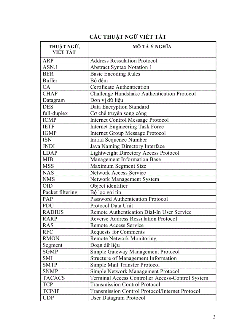 image for page Luận văn thạc sĩ Giải pháp an ninh trong kiến trúc quản trị mạng snmp