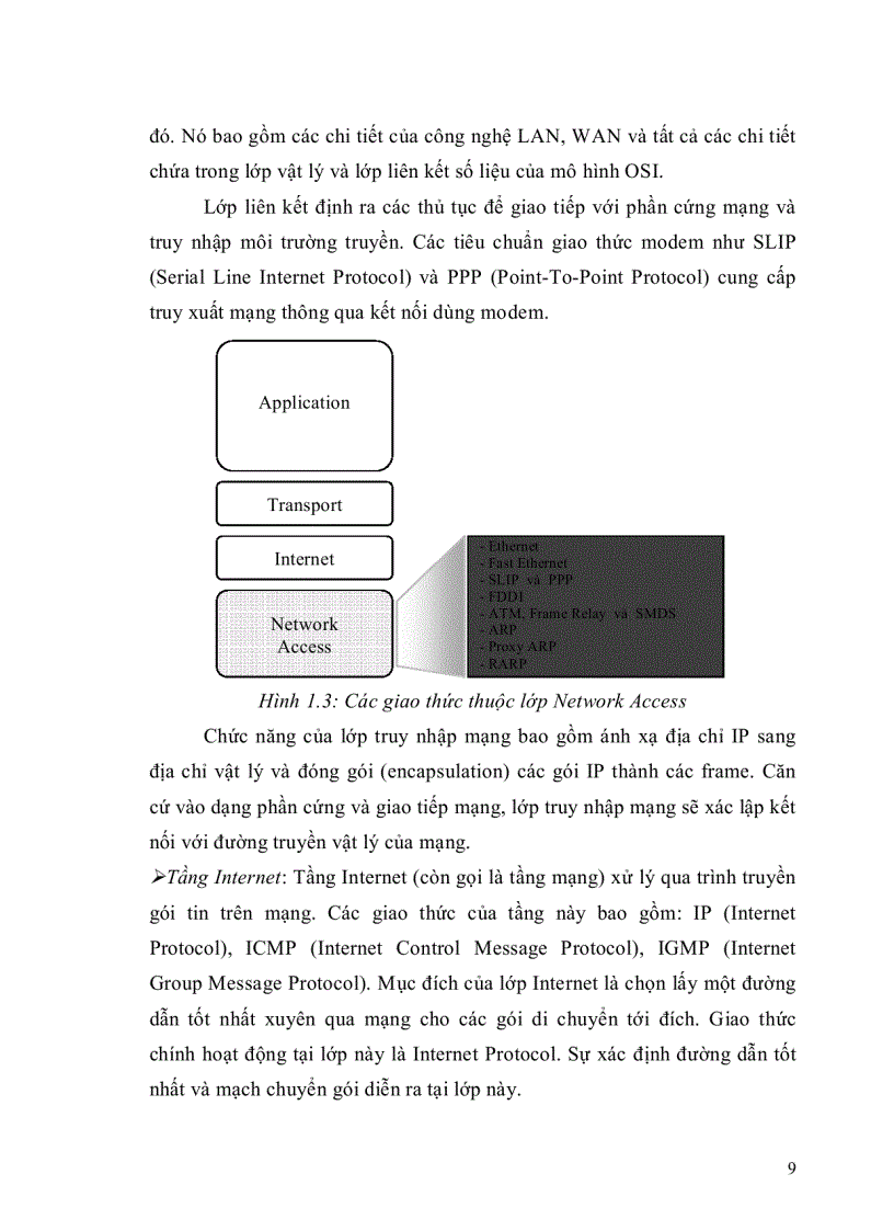 image for page Luận văn thạc sĩ Giải pháp an ninh trong kiến trúc quản trị mạng snmp