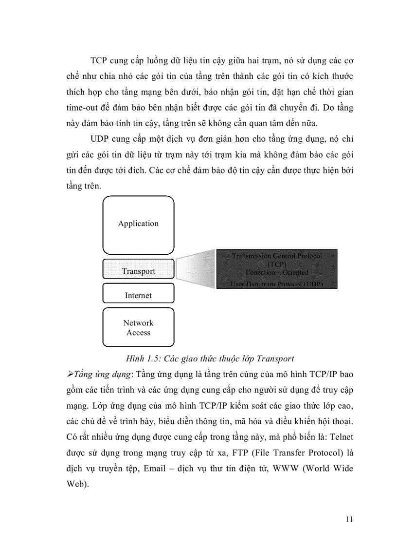image for page Luận văn thạc sĩ Giải pháp an ninh trong kiến trúc quản trị mạng snmp