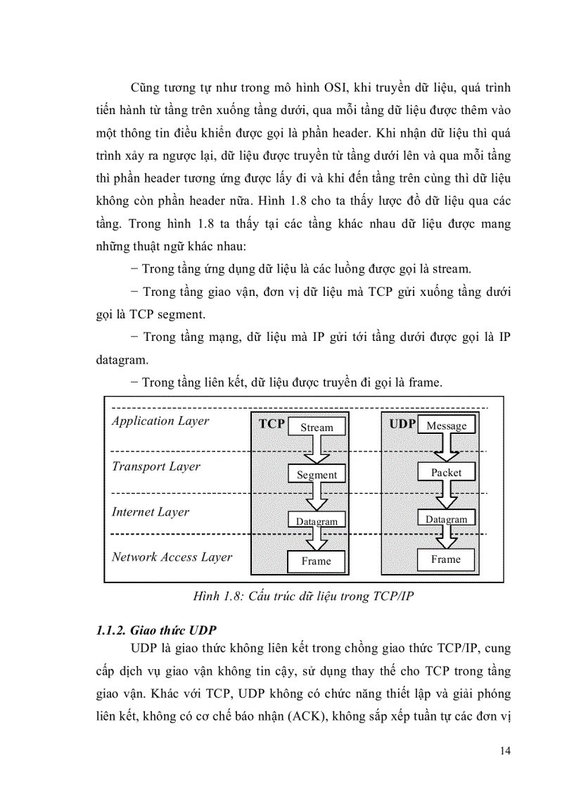 image for page Luận văn thạc sĩ Giải pháp an ninh trong kiến trúc quản trị mạng snmp