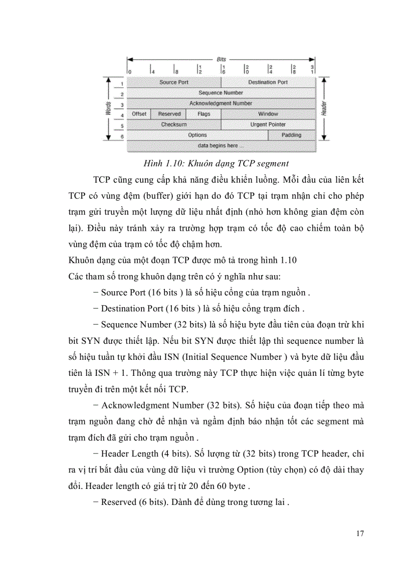image for page Luận văn thạc sĩ Giải pháp an ninh trong kiến trúc quản trị mạng snmp