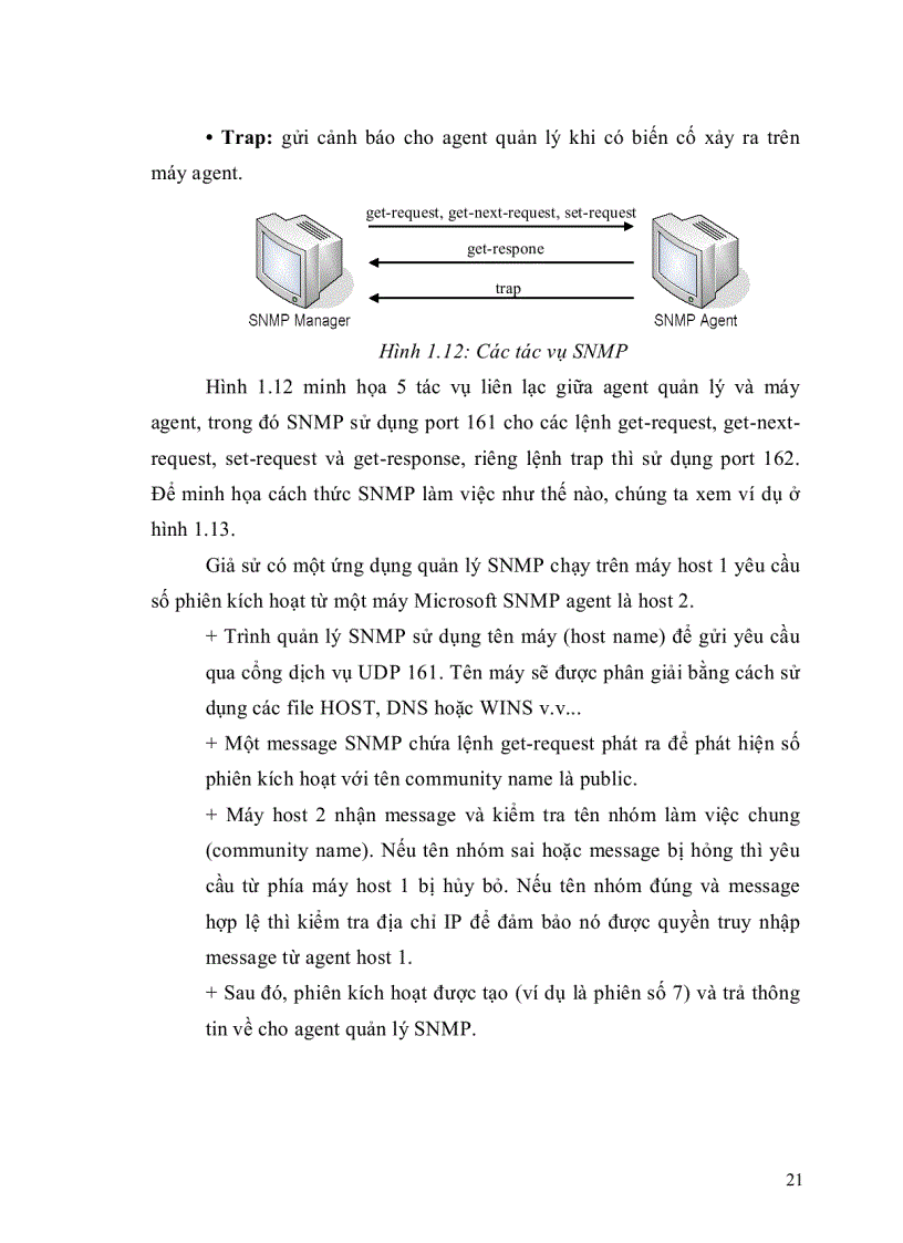 image for page Luận văn thạc sĩ Giải pháp an ninh trong kiến trúc quản trị mạng snmp