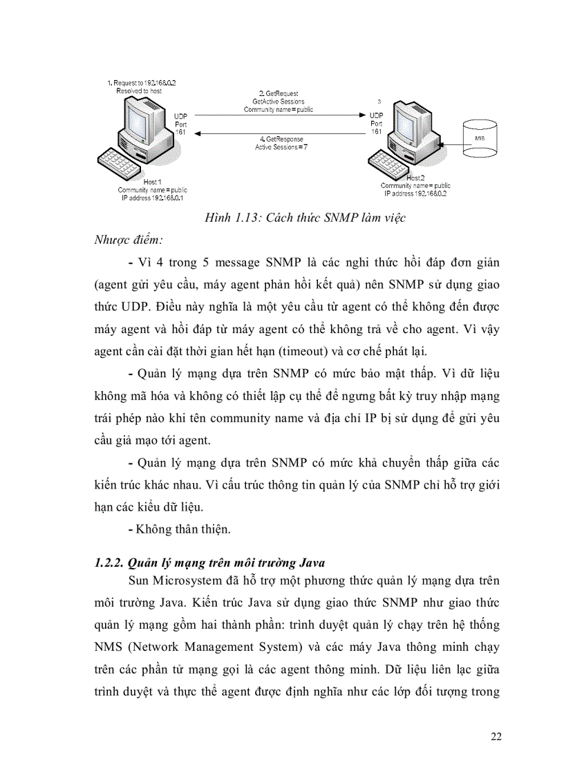 image for page Luận văn thạc sĩ Giải pháp an ninh trong kiến trúc quản trị mạng snmp