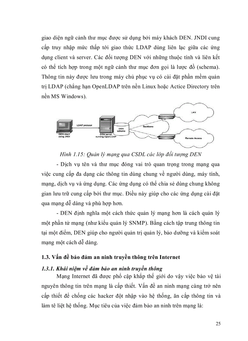 image for page Luận văn thạc sĩ Giải pháp an ninh trong kiến trúc quản trị mạng snmp