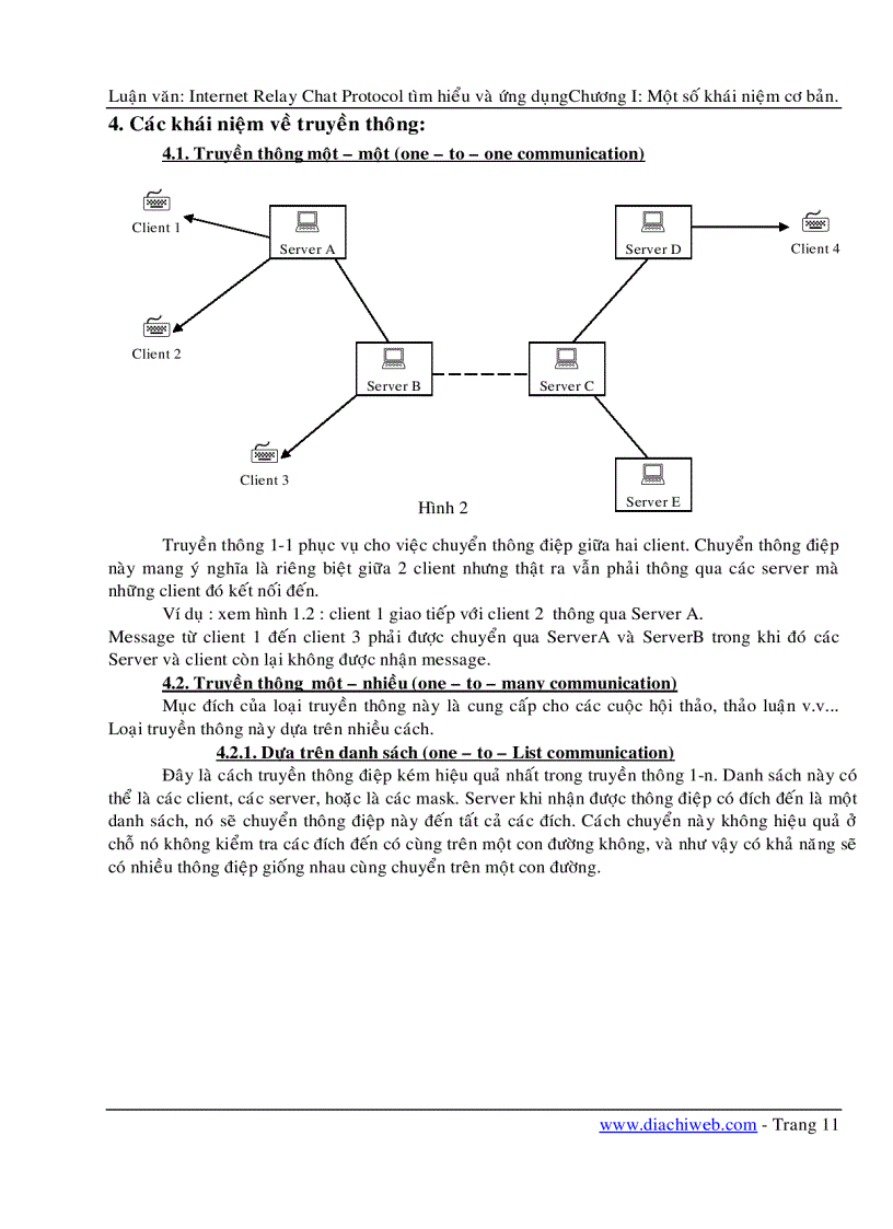 image for page Luận Văn IRC internet relay chat protocol