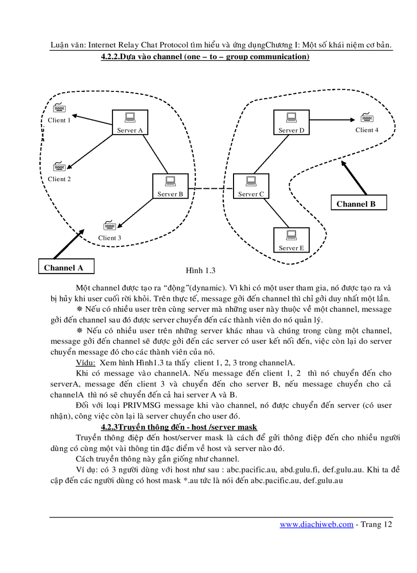 image for page Luận Văn IRC internet relay chat protocol