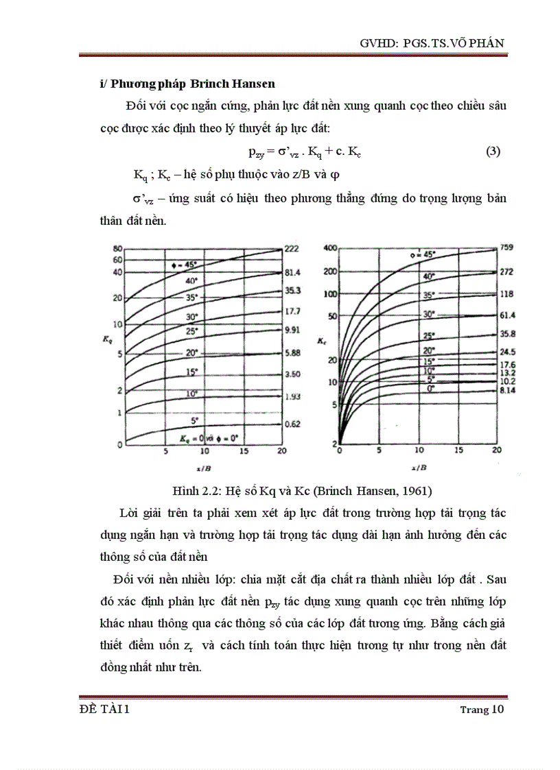 image for page Cọc chịu tải trọng ngang thi công móng giếng chìm hơi ép