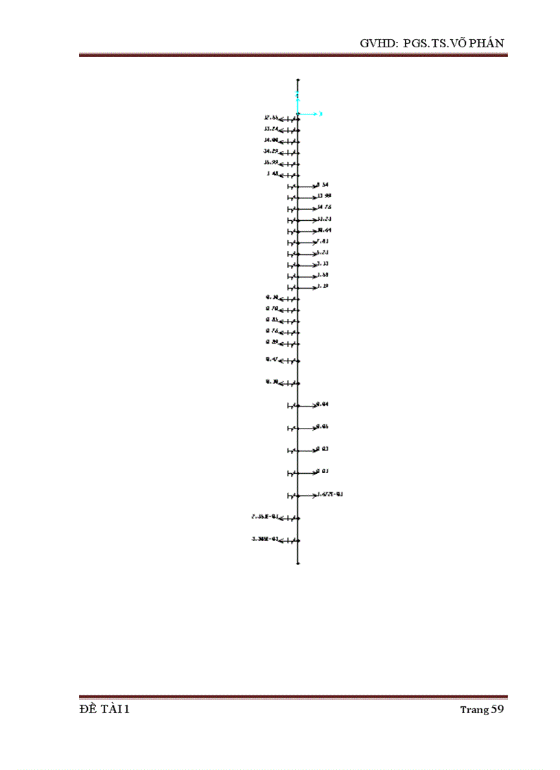 image for page Cọc chịu tải trọng ngang thi công móng giếng chìm hơi ép