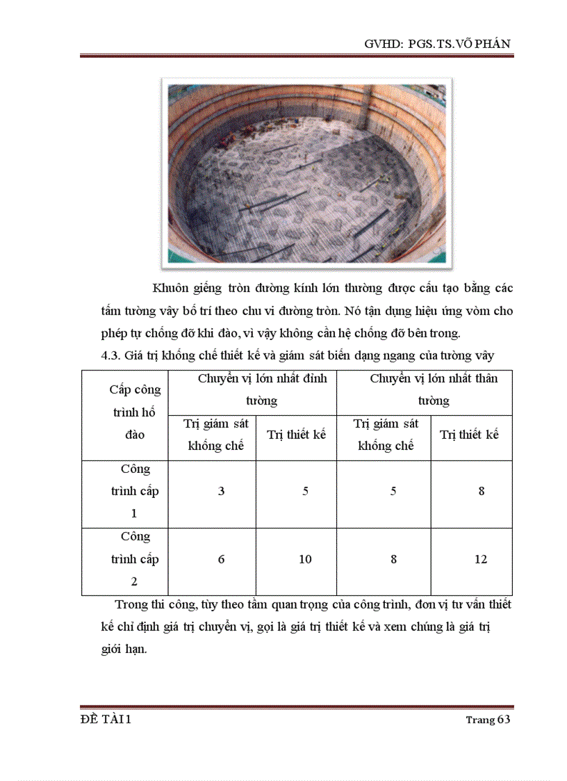 image for page Cọc chịu tải trọng ngang thi công móng giếng chìm hơi ép