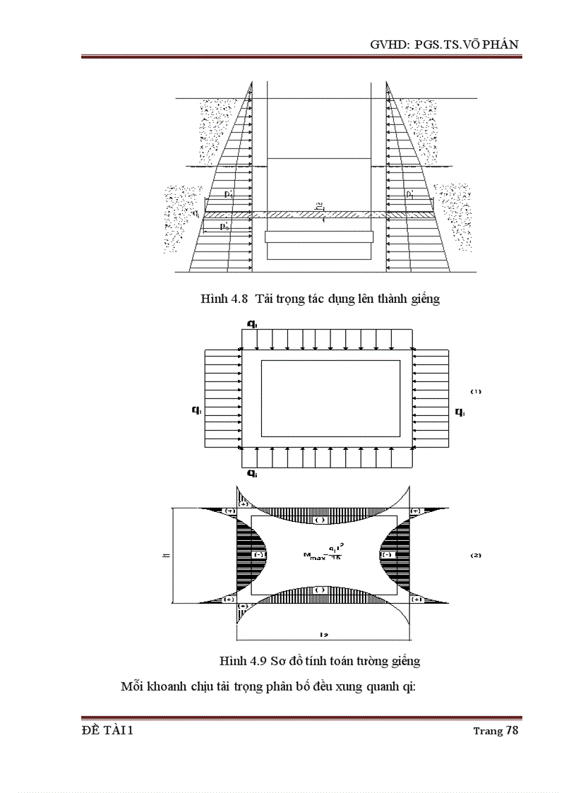 image for page Cọc chịu tải trọng ngang thi công móng giếng chìm hơi ép
