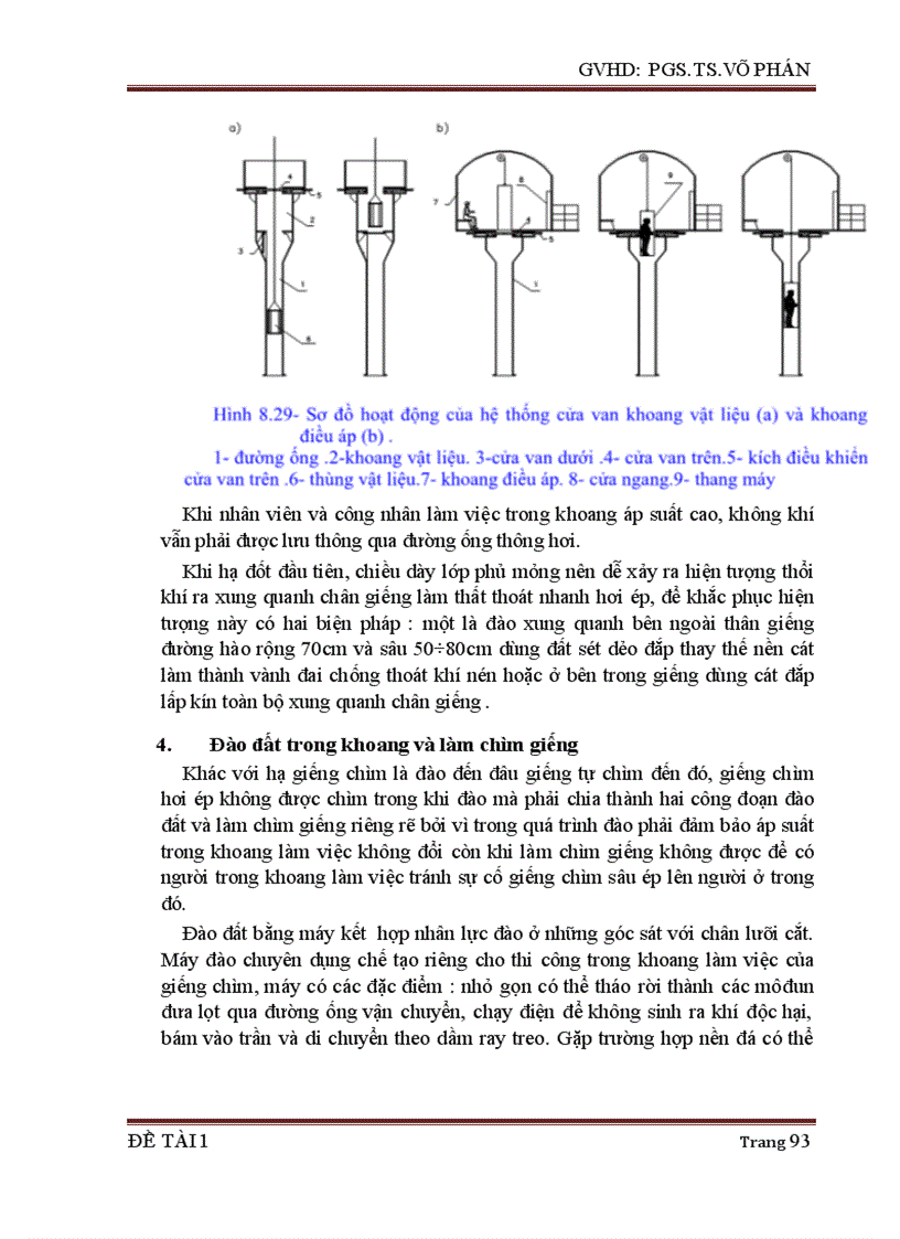 image for page Cọc chịu tải trọng ngang thi công móng giếng chìm hơi ép