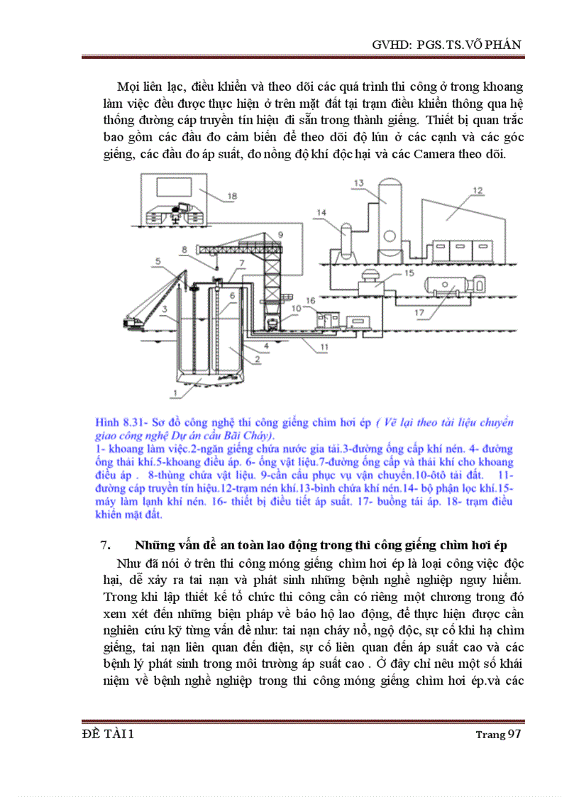 image for page Cọc chịu tải trọng ngang thi công móng giếng chìm hơi ép