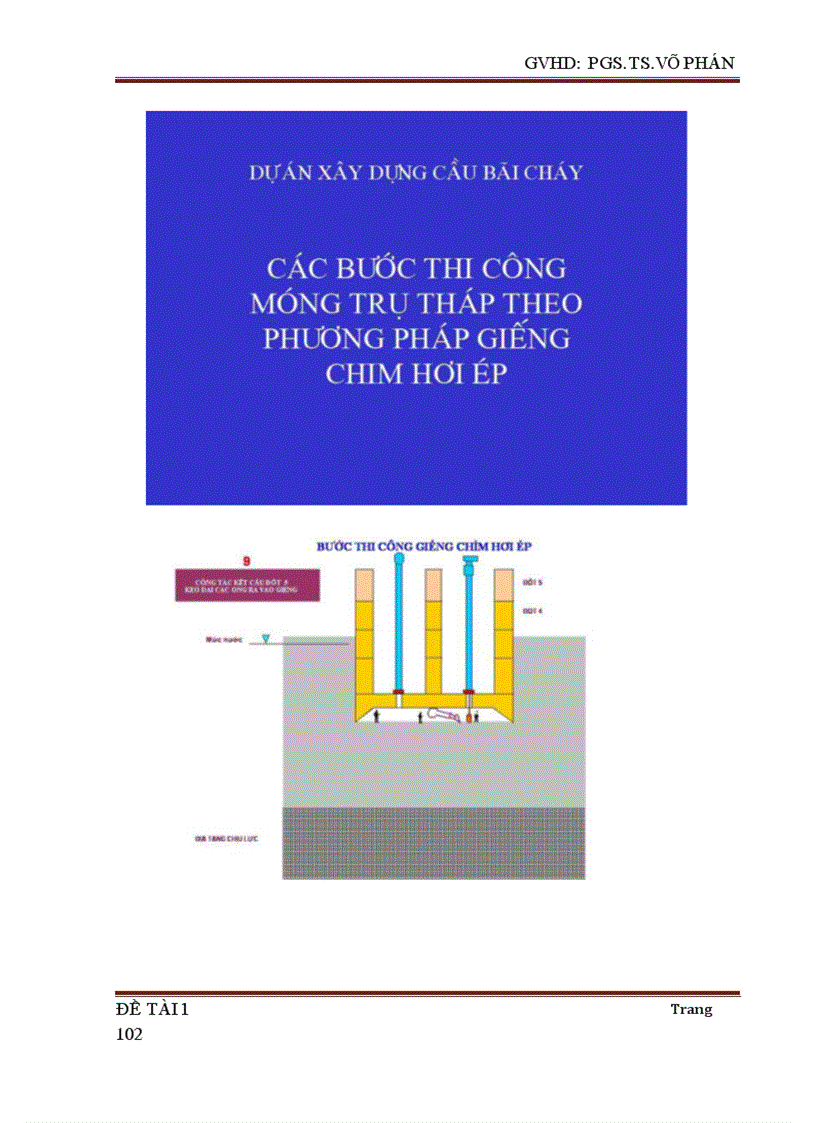 image for page Cọc chịu tải trọng ngang thi công móng giếng chìm hơi ép