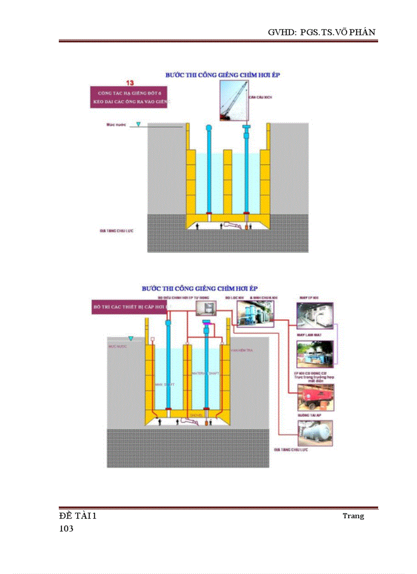 image for page Cọc chịu tải trọng ngang thi công móng giếng chìm hơi ép