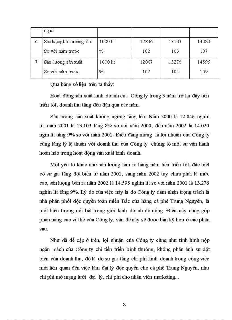 image for page Phân tích sự giống nhau và khác nhau giữa thuế phí và lệ phí Trình bầy tình hình thu thuế VAT tại một Công ty trách nhiệm hữu hạn