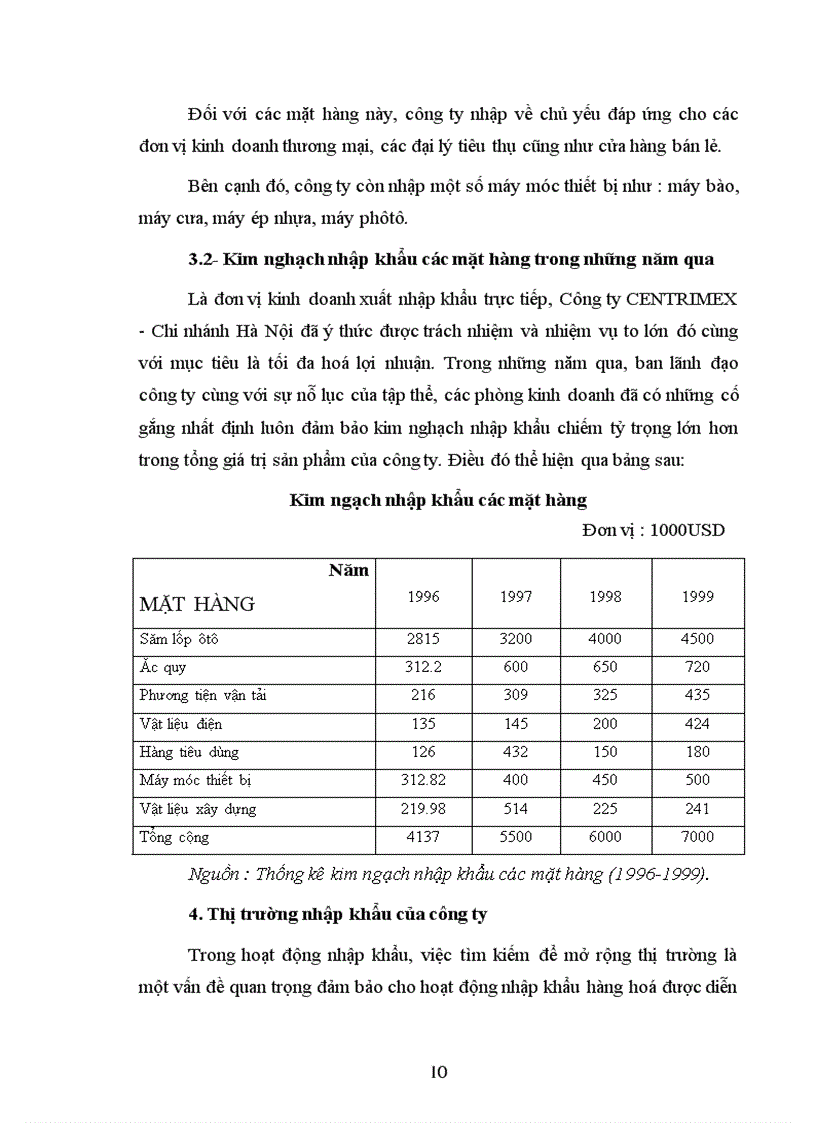 image for page Nội dung của thuế xuất nhập khẩu Trình bày một doanh nghiệp mà sinh viên biết phải đóng thuế xuất nhập khẩu